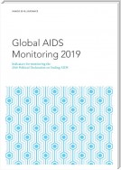 Global AIDS Monitoring 2019