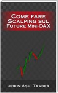 Come fare scalping sui Futures Mini DAX?