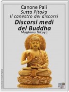 Discorsi medi del Buddha