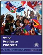 World Population Prospects, The 2015 Revision - Volume I: Comprehensive Tables