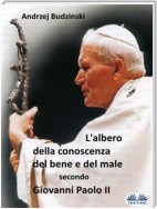 L’albero Della Conoscenza Del Bene E Del Male  Secondo  Giovanni Paolo II