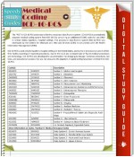 Medical Coding: Icd-10-Pcs Speedy Study Guides