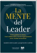 La Mente del Leader