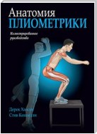 Анатомия плиометрики (Plyometric Anatomy)