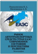 Рынок автотранспортных средств стран ЕАЭС: современное состояние и перспективы развития. Монография