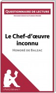 Le Chef-d'œuvre inconnu d'Honoré de Balzac (Questionnaire de lecture)