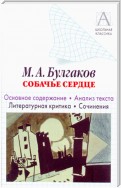 М. А. Булгаков «Собачье сердце». Основное содержание. Анализ текста. Литературная критика. Сочинения.