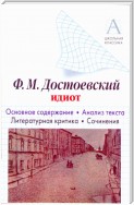 Ф. М. Достоевский «Идиот». Краткое содержание. Анализ текста. Литературная критика. Сочинения