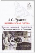 А. С. Пушкин «Капитанская дочка». Основное содержание. Анализ текста. Литературная критика. Сочинения