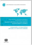 Availability of Internationally Controlled DrugsDisponibilidad de sustancias sometidas a fiscalización internacional: Garantizar suficiente acceso a esas sustancias para fines médicos y científicos