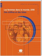 Les femmes dans le monde, 2010