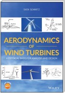 Aerodynamics of Wind Turbines