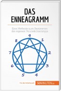 Das Enneagramm