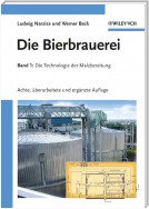 Die Bierbrauerei