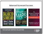 Balanced Scorecard Success: The Kaplan-Norton Collection (4 Books)