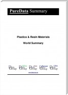 Plastics & Resin Materials World Summary