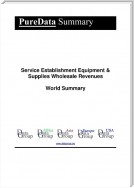 Service Establishment Equipment & Supplies Wholesale Revenues World Summary