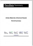 Artists Materials (Chemical Based) World Summary