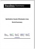 Ophthalmic Goods Wholesale Lines World Summary