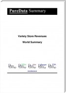 Variety Store Revenues World Summary