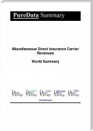 Miscellaneous Direct Insurance Carrier Revenues World Summary
