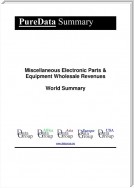 Miscellaneous Electronic Parts & Equipment Wholesale Revenues World Summary
