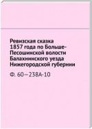 Ревизская сказка 1857 года по Больше-Песошинской волости Балахнинского уезда Нижегородской губернии. Ф. 60—238А-10