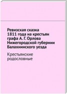 Ревизская сказка 1811 года на крестьян графа А. Г. Орлова Нижегородской губернии Балахнинского уезда. Крестьянские родословные