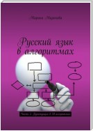 Русский язык в алгоритмах. Часть 2. Пунктуация в 20 алгоритмах