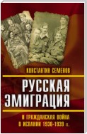 Русская эмиграция и гражданская война в Испании 1936–1939 гг.