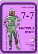 7—7. Матрица Души. Психотерапия эмоциональных травм методом пустого стула