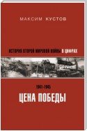 Цена Победы. История Второй мировой войны в цифрах