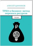 ТРИЗ в бизнесе: метод переноса ресурсов. Тренинг