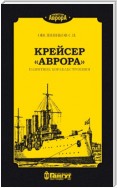 Крейсер «Аврора». Памятник кораблестроения