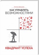 Как управлять возможностями. Квадрант успеха