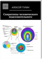 Спиритипы человеческого подсознательного