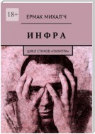 Инфра. Цикл стихов «Палитра»