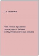 Роль России в развитии цивилизации в ХХI веке в структурно-логических схемах