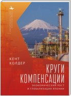 Круги компенсации. Экономический рост и глобализация Японии