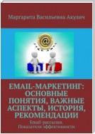 Email-маркетинг: основные понятия, важные аспекты, история, рекомендации. Email-рассылки. Показатели эффективности