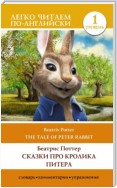 Сказки про кролика Питера. Уровень 1 / The Tale of Peter Rabbit