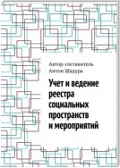 Учет и ведение реестра социальных пространств и мероприятий