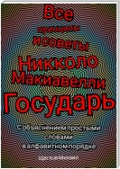 Все принципы и советы Никколо Макиавелли Государь. С объяснением простыми словами в алфавитном порядке