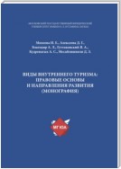 Виды внутреннего туризма: правовые основы и направления развития