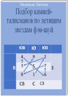 Подбор камней-талисманов по летящим звездам фэн-шуй