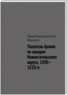 Указатель браков по заводам Нижнетагильского округа, 1800—1810 гг.