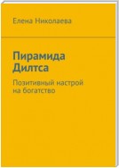 Позитивный настрой. Позитивный настрой на богатство