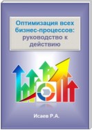 Оптимизация всех бизнес-процессов: руководство к действию