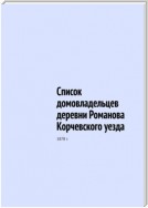 Список домовладельцев деревни Романова Корчевского уезда. 1878 г.