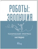 Роботы: эволюция. Технический прогресс наглядно